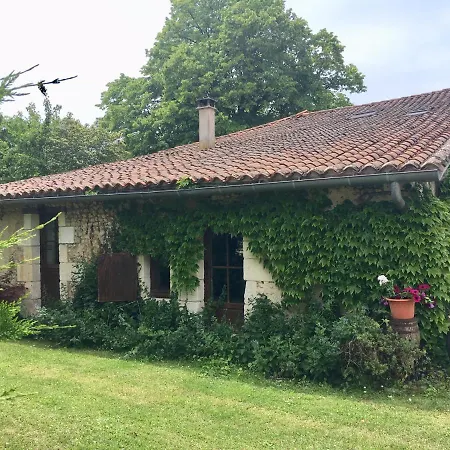 Sous Le Tilleul بيت للعطل *